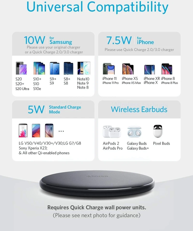 Anker PowerWave Pad 7.5W belaidis įkroviklis, Qi, 10 W, micro USB, juodas