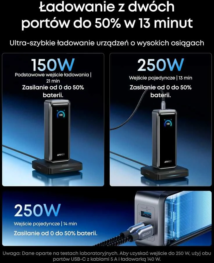 Anker Prime 26 250 mAh 300 W nešiojamas power bankas su 3 lizdais, juodas