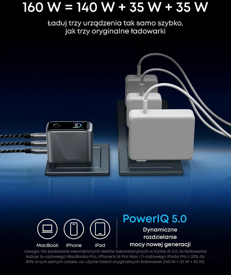 Anker Prime Charger, 3 Ports, 160W, Sidabrinis