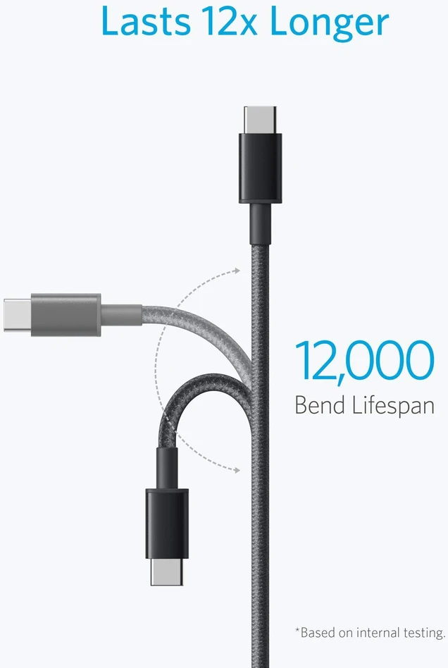 Anker USB-C į USB 2.0 kabeliai, 2 vnt., pinti nailoniniai, 1,8 m, AK-B8173011