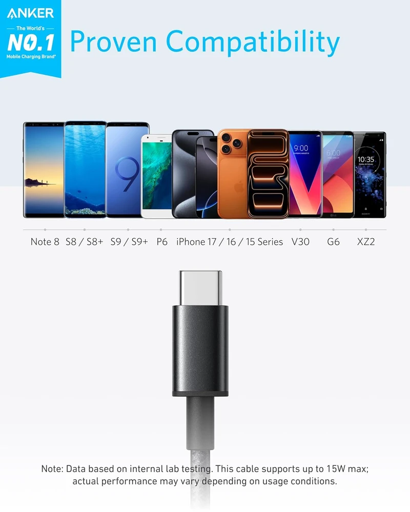 Anker USB-C į USB 2.0 kabeliai, 2 vnt., pinti nailoniniai, 1,8 m, AK-B8173011