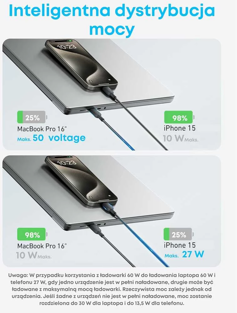 Anker USB-C į USB-C 2‑in‑1 įkrovimo kabelis, 140 W, 1.2 m, juodas