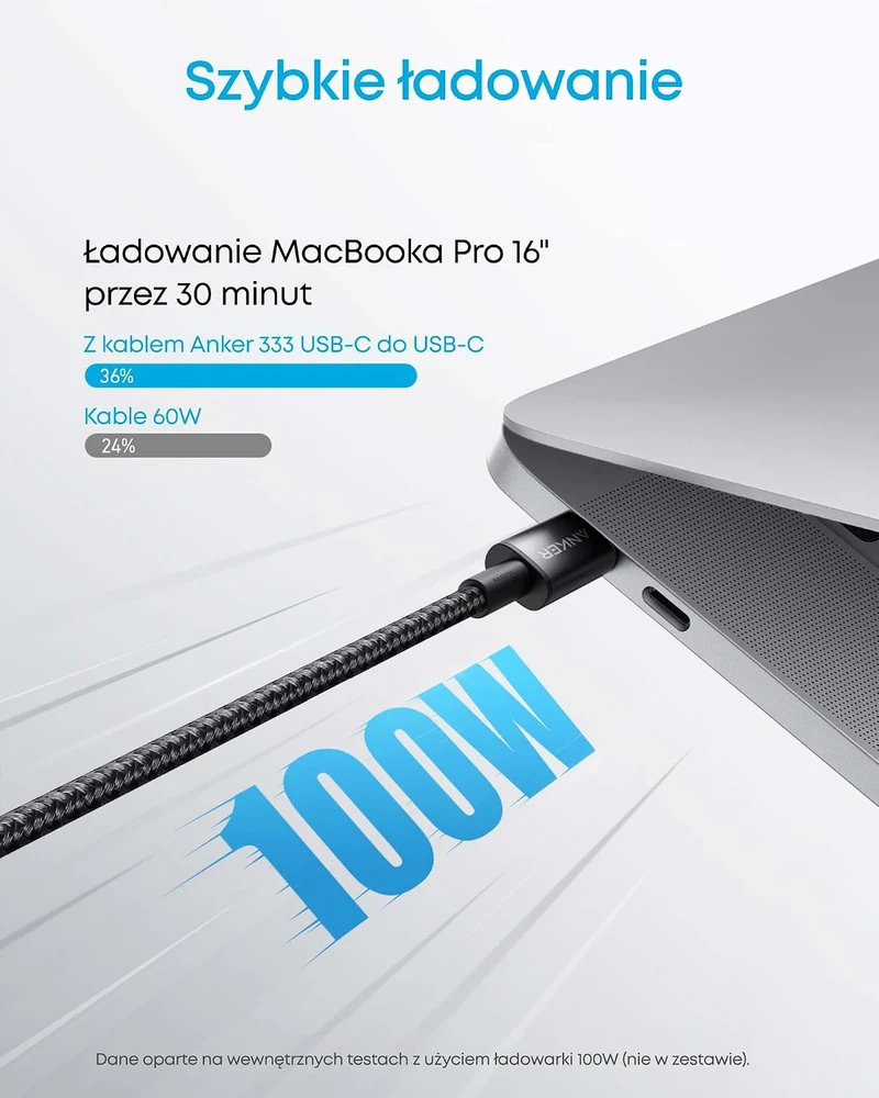 Anker USB-C į USB-C kabelis 100 W, 1,8 m, greitam įkrovimui, A8757011