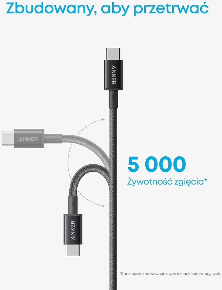 Anker USB-C į USB-C kabelis 100 W, 1,8 m, greitam įkrovimui, A8757011