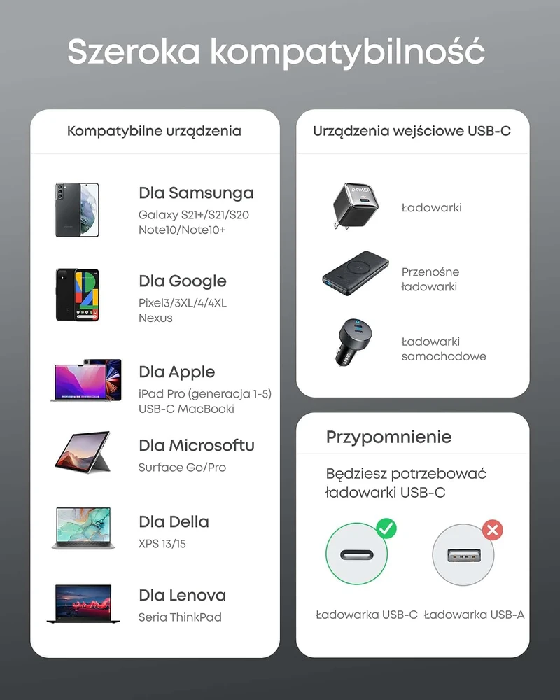 Anker USB-C į USB-C kabelis 100 W, 1,8 m, greitam įkrovimui, A8757011
