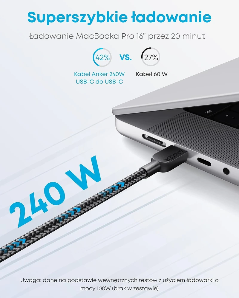 Anker USB-C į USB-C laidas 240 W, 1.8 m, pintas nailoninis, A81C6011