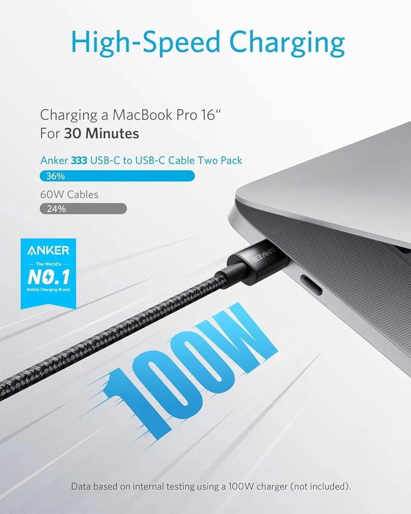 Anker USB-C į USB-C laidų rinkinys 100 W PD 3.0, 1.8 m, 2 vnt., A8757