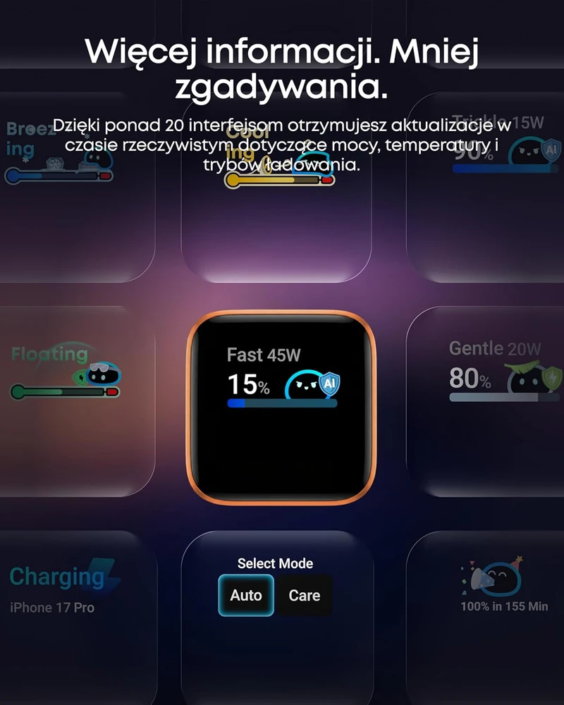 Anker USB-C įkroviklis 45 W su išmaniuoju ekranu, suderinamas su iPhone 17/16/15, A121D