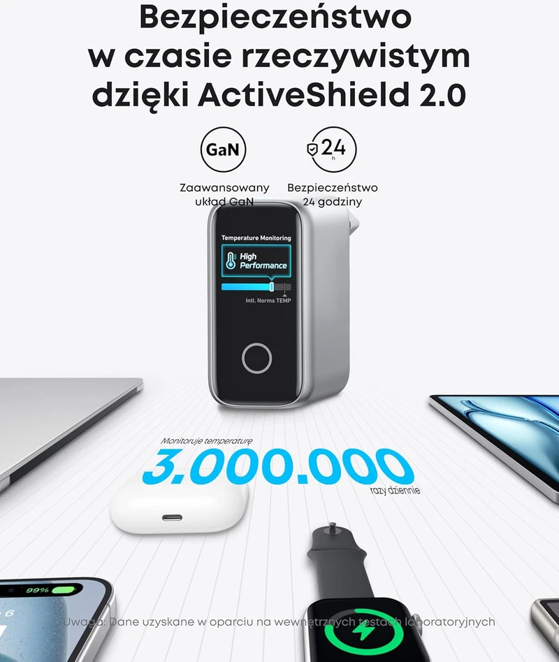 Anker USB-C kroviklis 140W, 4 lizdų, su ekranu, Power Delivery 3.1, sidabrinis, B2697