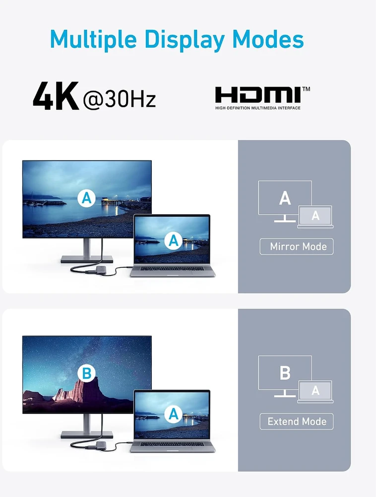 Anker USB-C šakotuvas 332 5 jungčių su HDMI 4K, USB-A ir 100 W PD A8355