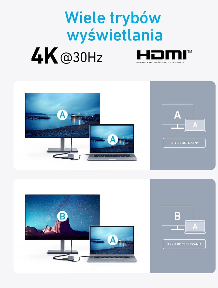 Anker USB-C šakotuvas 332 5 viename su HDMI 4K, USB-A ir 100 W PD A8355