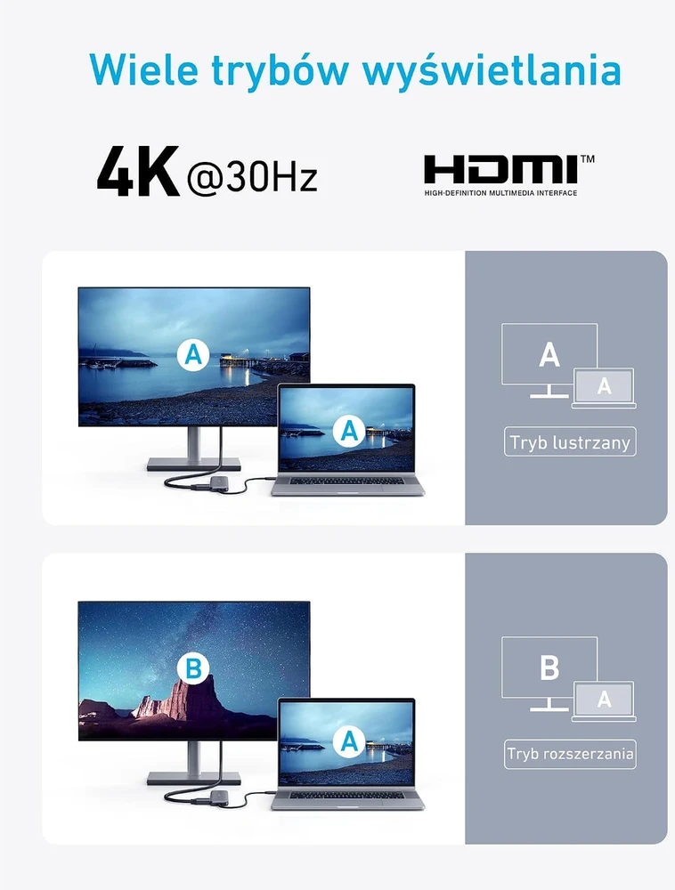 Anker USB-C šakotuvas 5 viename su 4K HDMI, 3 USB 5 Gb/s ir 85 W PD, A8355011
