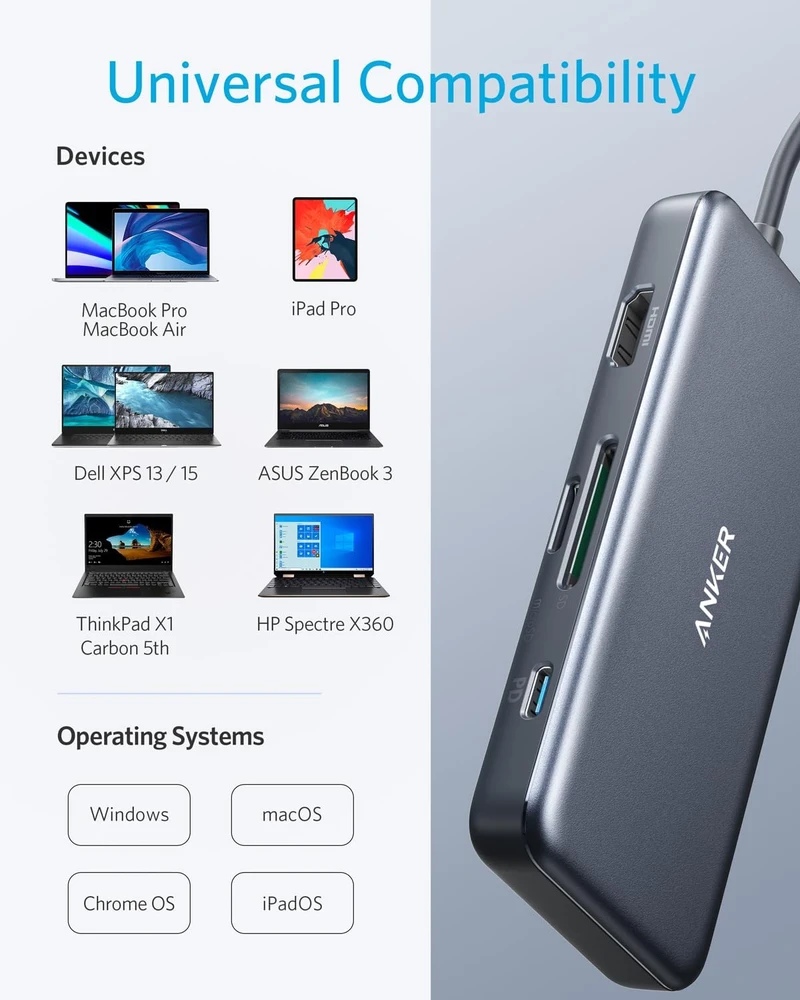 Anker USB-C šakotuvas PowerExpand+ 7 viename su 4K HDMI, 100 W PD ir SD kortelių skaitytuvu A8346
