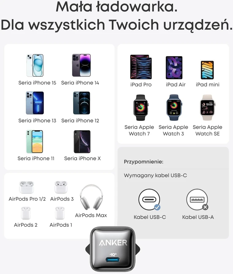 Anker USB-C sieninis įkroviklis 20W PD, greito įkrovimo, Nano Pro, juodas, A2637315