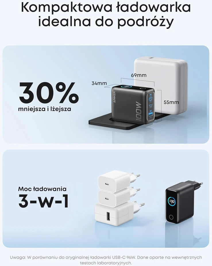 Anker USB-C tinklo įkroviklis 100 W, 3 prievadų, GaN su išmaniuoju ekranu A121B