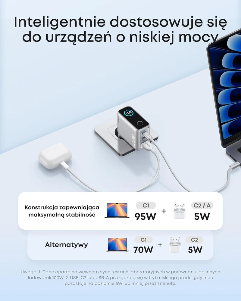 Anker USB-C tinklo įkroviklis 100 W su 3 prievadais, GaN ir išmaniuoju ekranu A121B