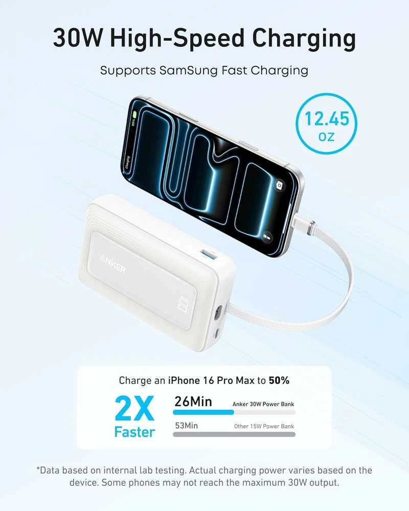 Anker Išorinė baterija | A1689H21 | 20000 mAh | Balta