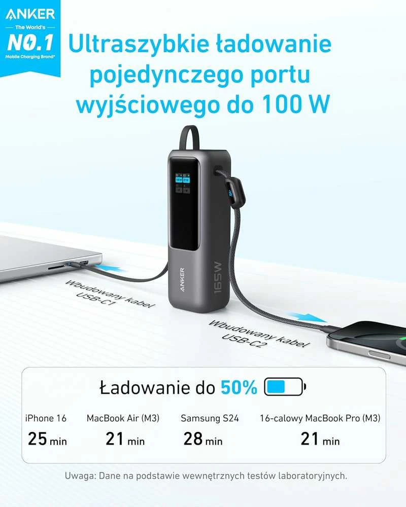 Anker Power Bank 25K 165W Built-In USB-C