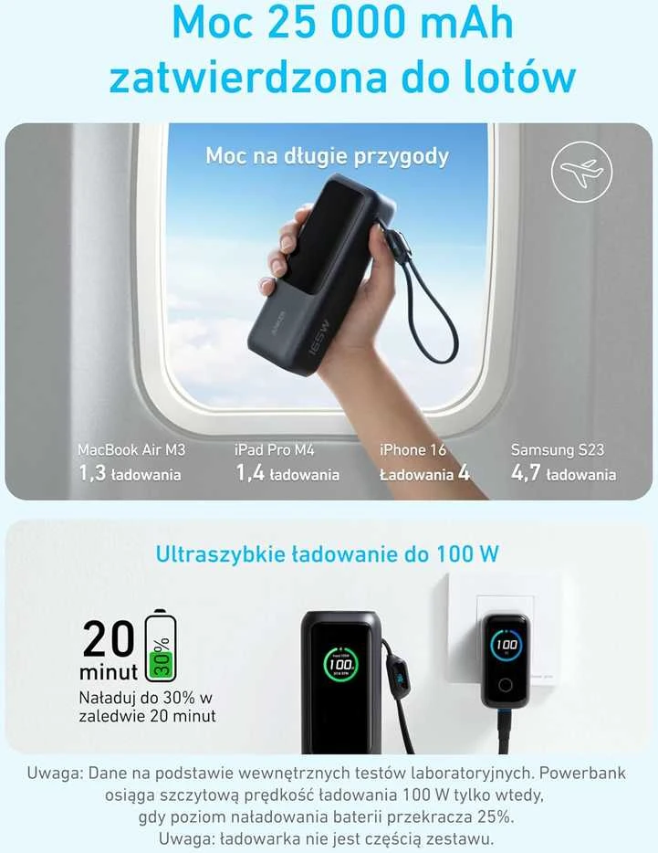 Anker Power Bank 25K 165W Built-In USB-C