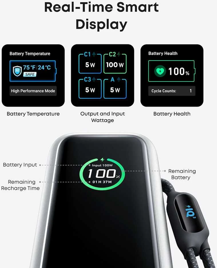Anker Zolo 25000 mAh 165 W nešiojamas maitinimo blokas su integruotu USB‑C laidu, sidabrinis