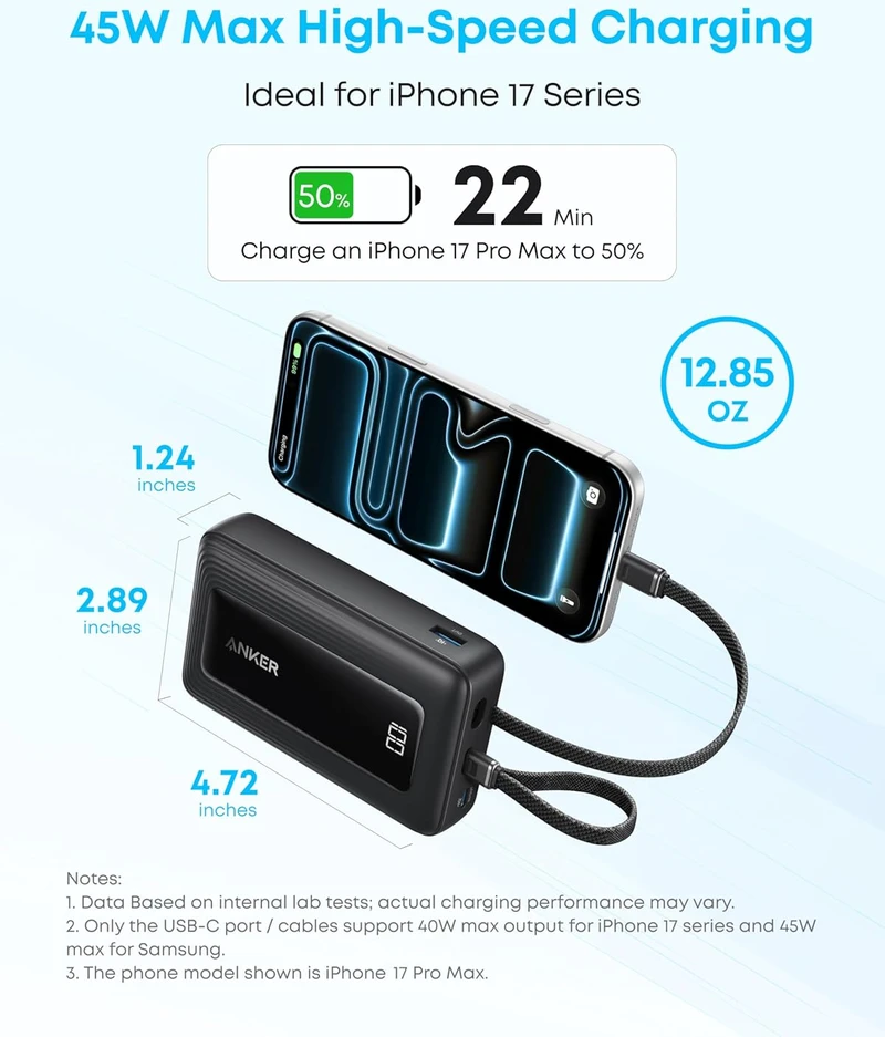 Anker Zolo išorinė baterija 20000 mAh 45 W su 2 integruotais USB-C laidais A110M