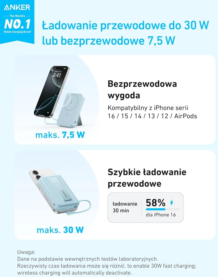 Anker Zolo magnetinis belaidis išorinis akumuliatorius 10000 mAh, 30 W, USB-C, A1685