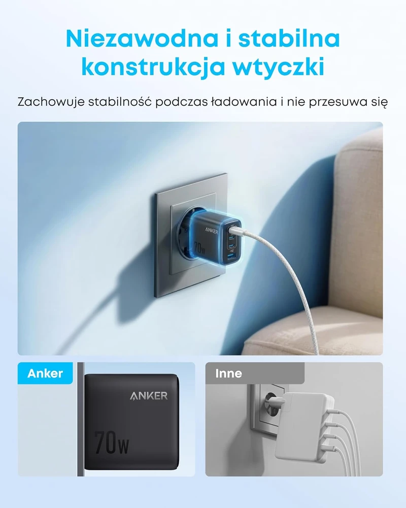Anker Zolo sieninis įkroviklis USB-C 70 W, 4 prievadų A121C