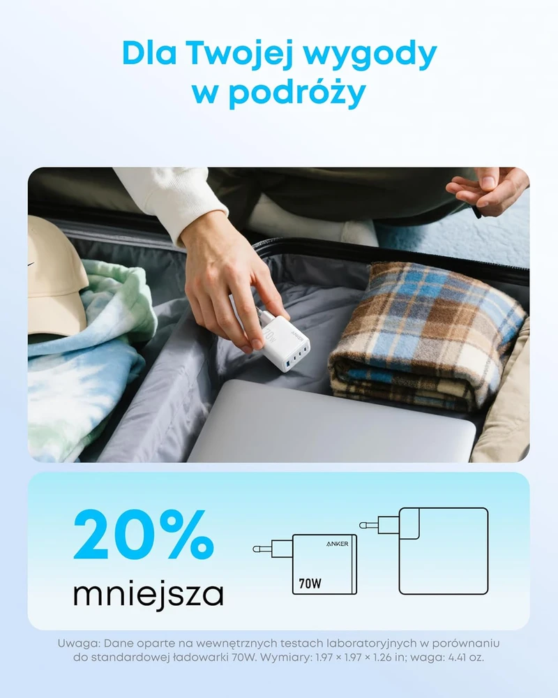 Anker Zolo tinklo įkroviklis USB-C, 70 W, 4 prievadų, baltas, A121C