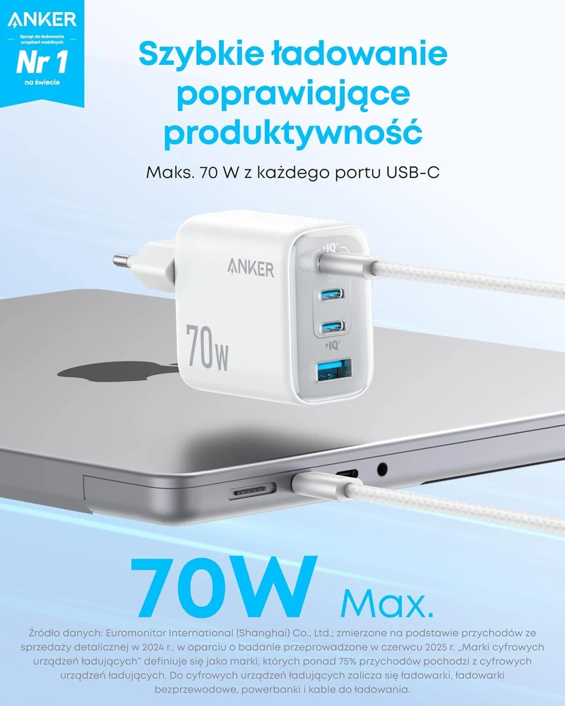 Anker Zolo tinklo įkroviklis USB-C, 70 W, 4 prievadų, baltas, A121C