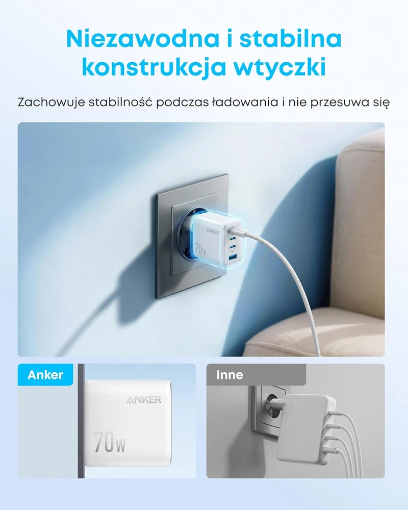 Anker Zolo tinklo įkroviklis USB-C, 70 W, 4 prievadų, baltas, A121C