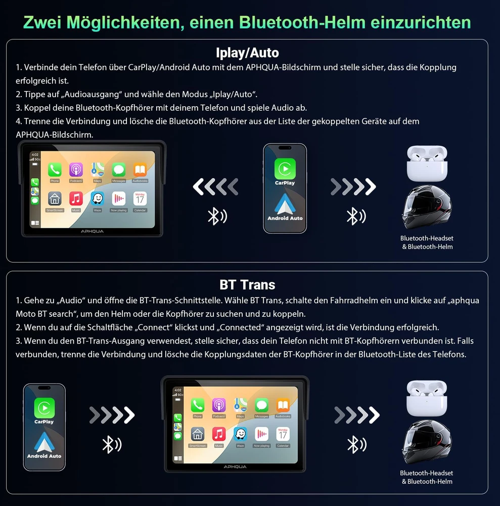 aphqua belaidis CarPlay ir Android Auto motociklams, 5 colių lietimui jautrus vandeniui ekranas A522