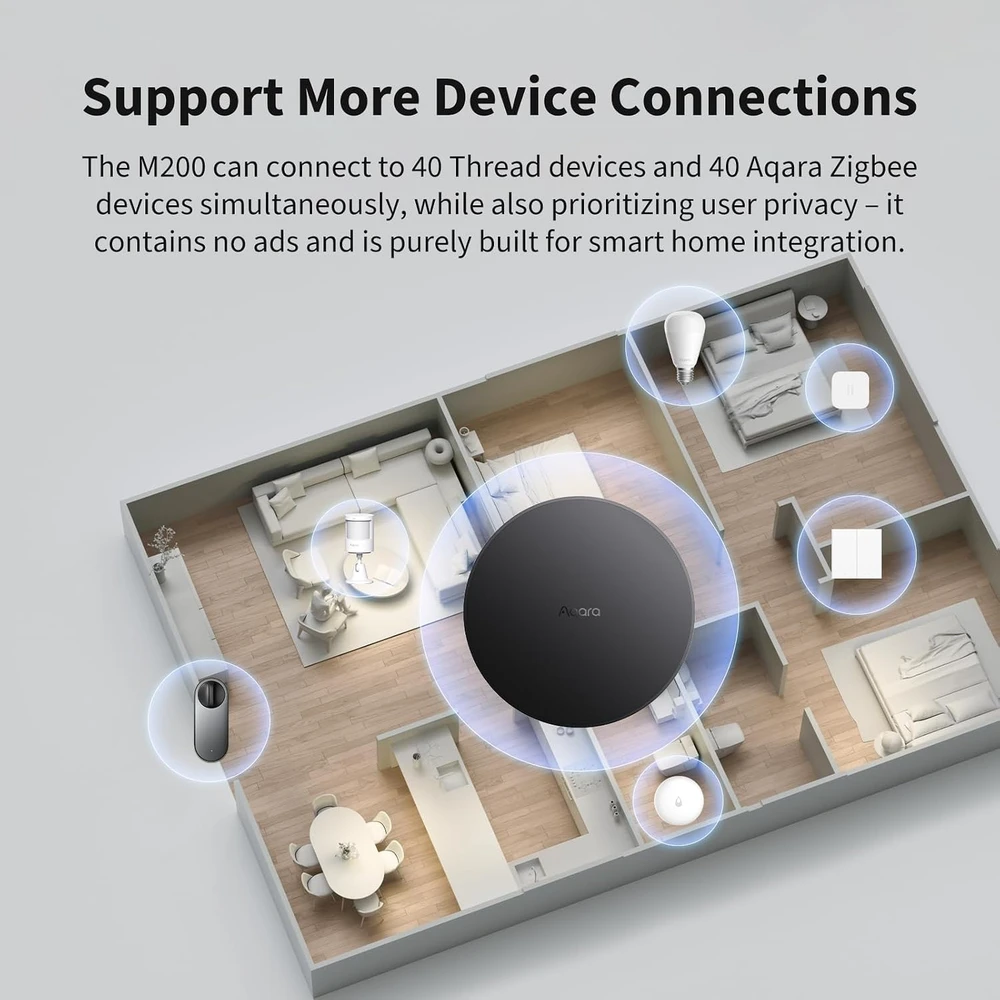 Aqara išmaniųjų namų valdymo stotelė Matter Thread Zigbee Wi-Fi HM-G03E