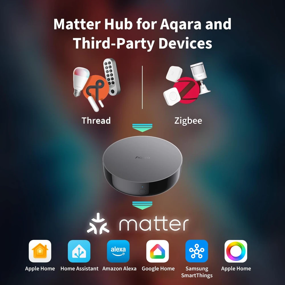 Aqara išmaniųjų namų valdymo stotelė Matter Thread Zigbee Wi-Fi HM-G03E