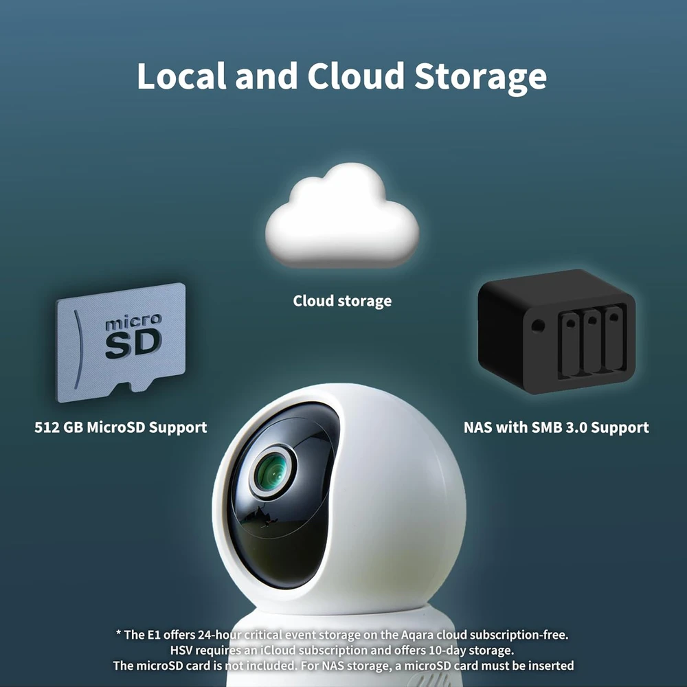 Aqara E1 vidinė kamera 2K 360 Apple HomeKit (CH-C01E)