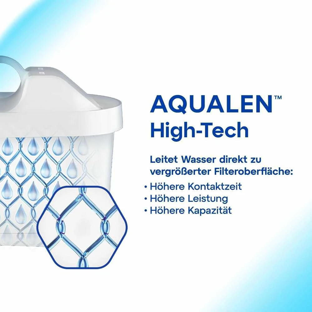 Aquaphor Maxfor+ vandens filtras ąsočiui, komplektas 6 vnt., baltas