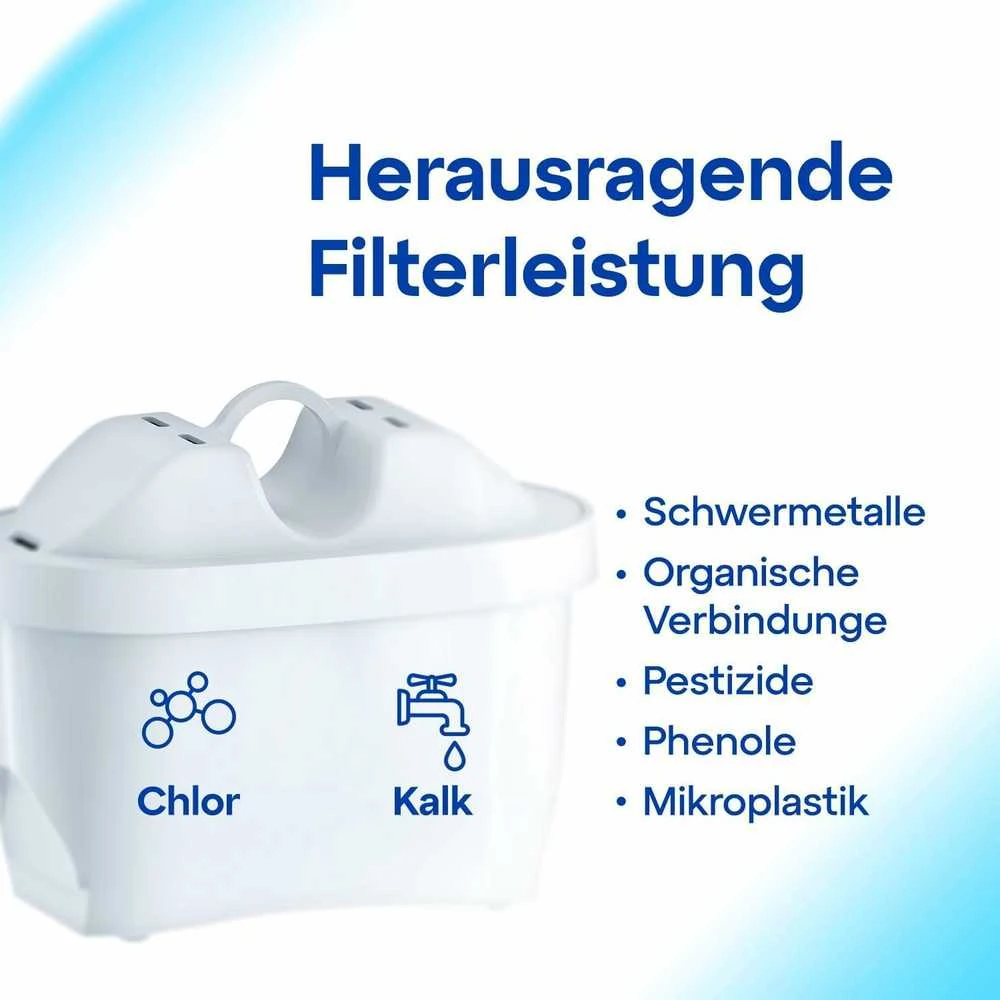 Aquaphor Maxfor+ vandens filtras ąsočiui, komplektas 6 vnt., baltas