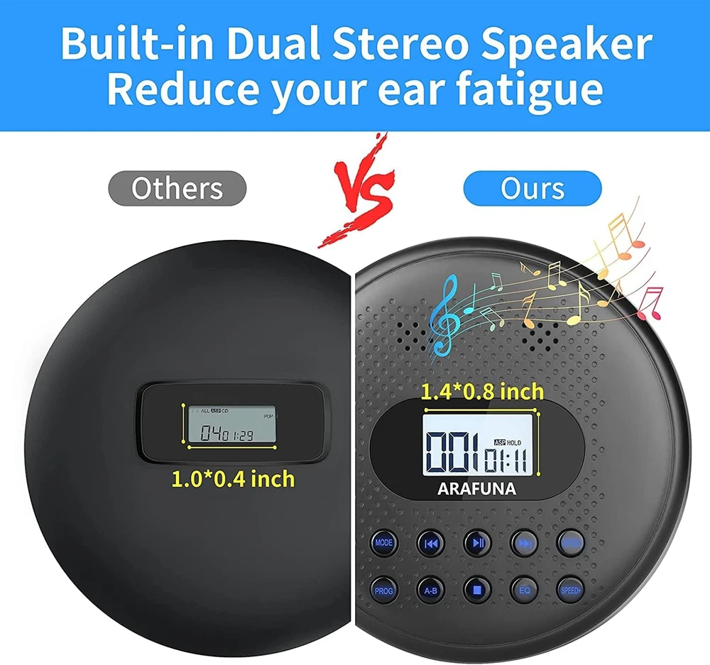 Arafuna nešiojamasis CD grotuvas su stereo garsiakalbiais ir 1400 mAh baterija CD5189B-04