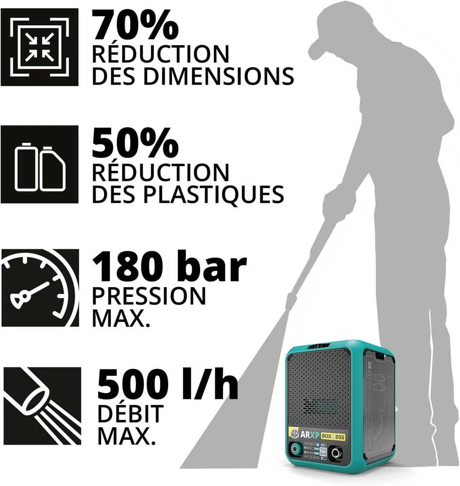Annovi Reverberi Aukšto slėgio plautuvas BOX4 180DSS ARXP ARXP 180bar/maks.850L/h 2500W