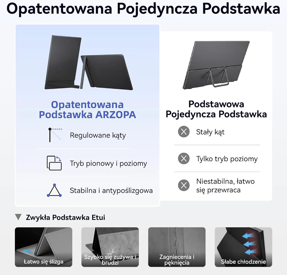 ARZOPA nešiojamasis IPS monitorius 16,1 col. FHD 100% sRGB HDR10 Z1C