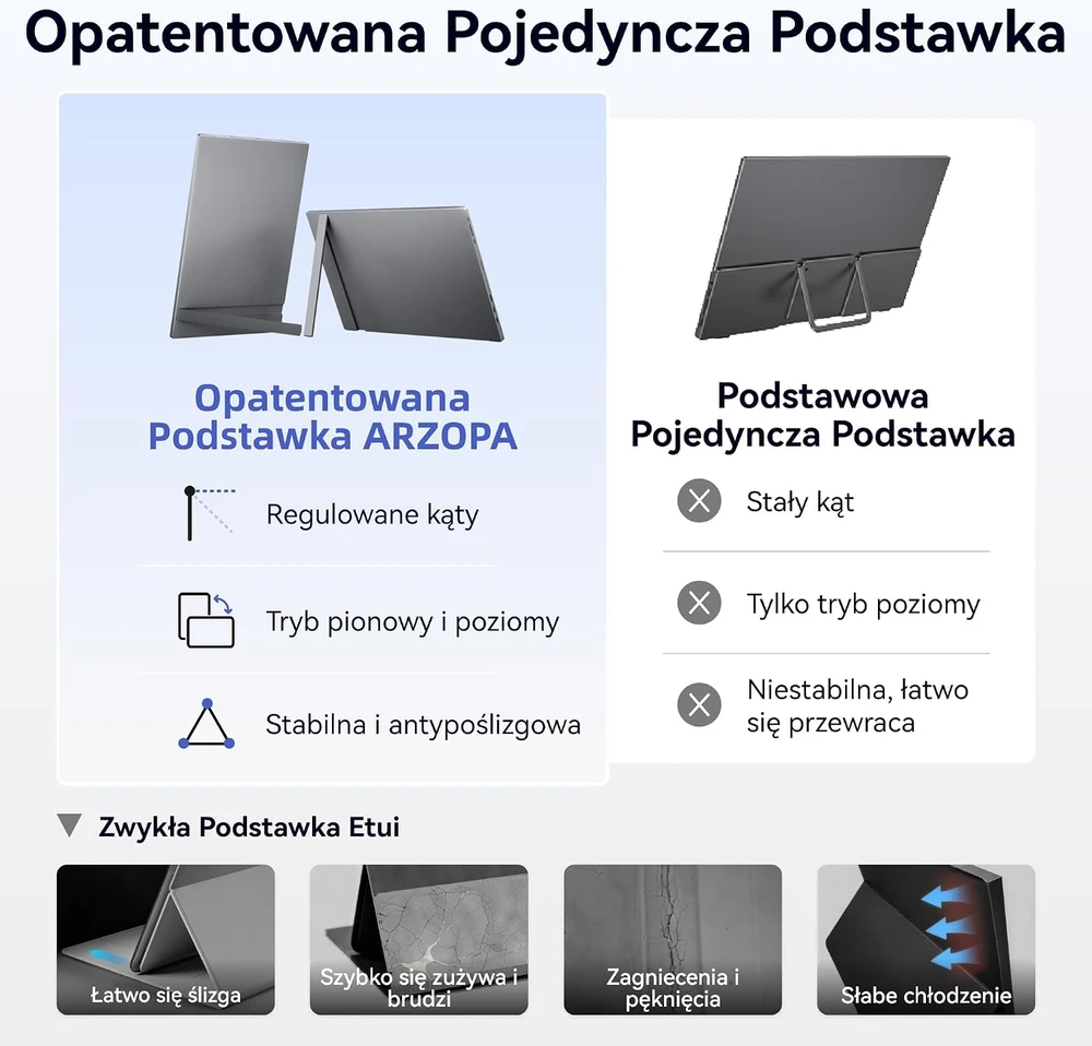ARZOPA nešiojamasis monitorius 15,6 col. Full HD IPS HDR10, A1, pilkas