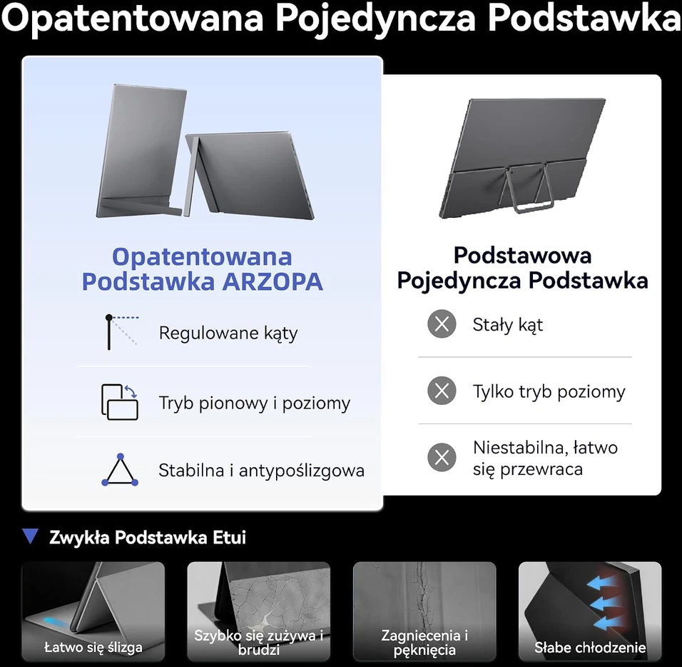 ARZOPA nešiojamasis monitorius 16,1 col. FHD IPS 60 Hz su USB-C ir Mini HDMI Z1C