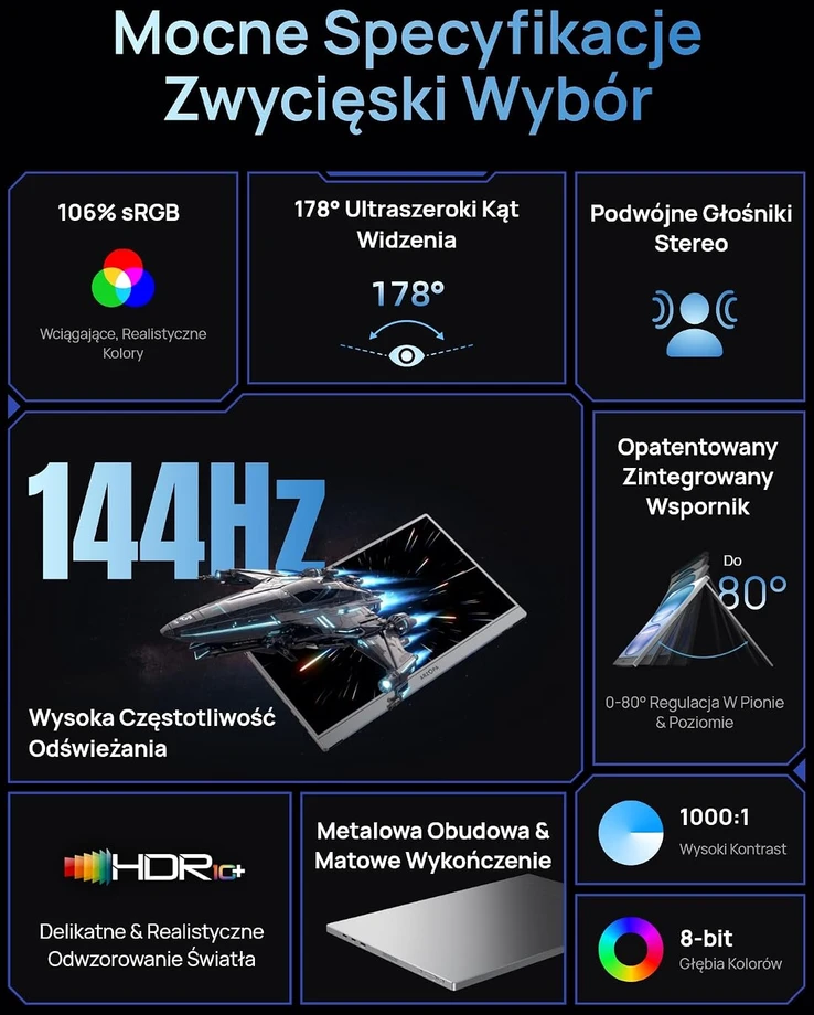 ARZOPA nešiojamasis monitorius 16,1 col. FHD 144 Hz USB-C mini HDMI Z1FC