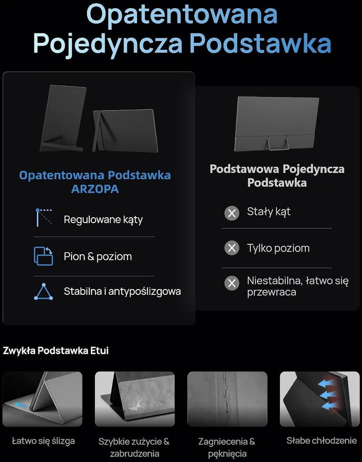 ARZOPA nešiojamasis monitorius 16,1 col., 1920 × 1080, 144 Hz, 144HZ/Z1FC
