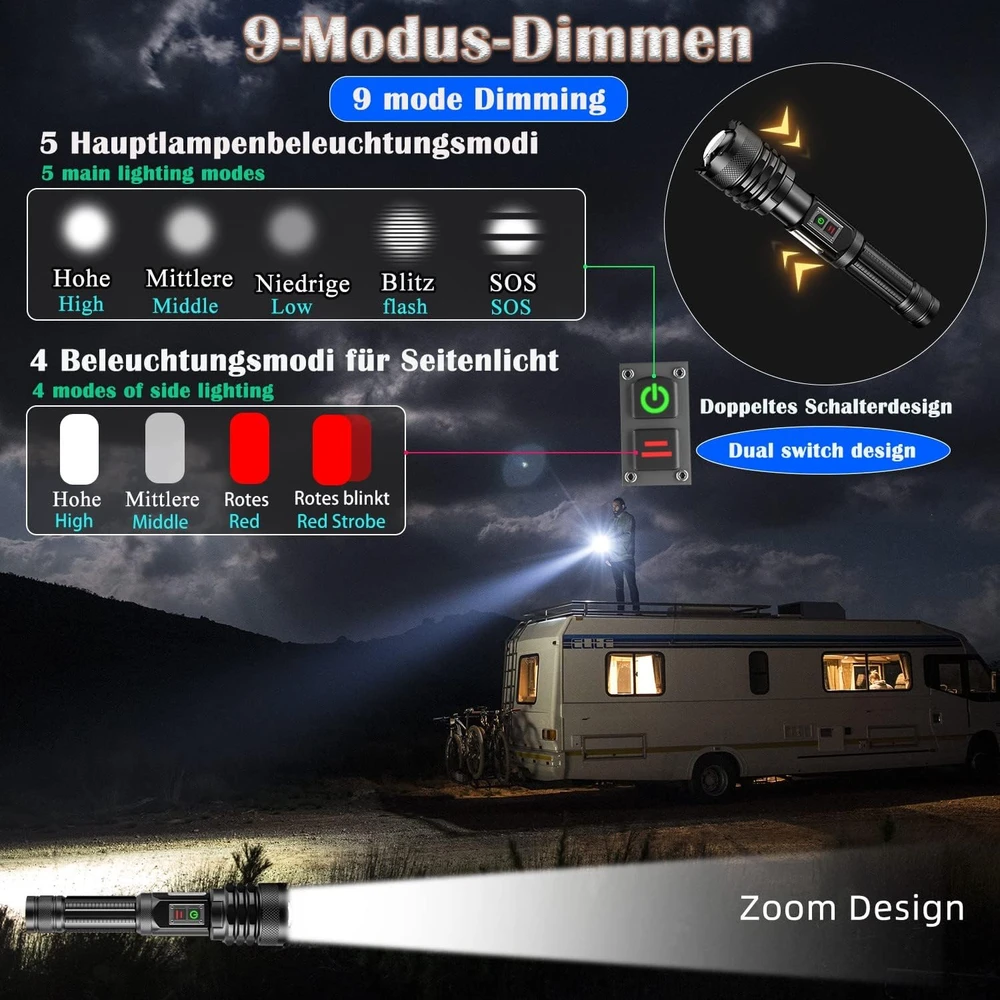 ASORT LED žibintuvėlis 30000 lm su USB-C įkrovimu, COB šonine šviesa, IPX67, Beta B1