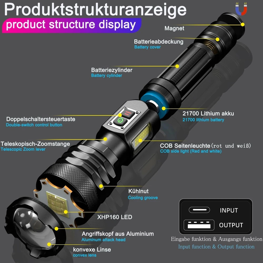 ASORT LED žibintuvėlis 30000 lm su USB-C įkrovimu, COB šonine šviesa, IPX67, Beta B1