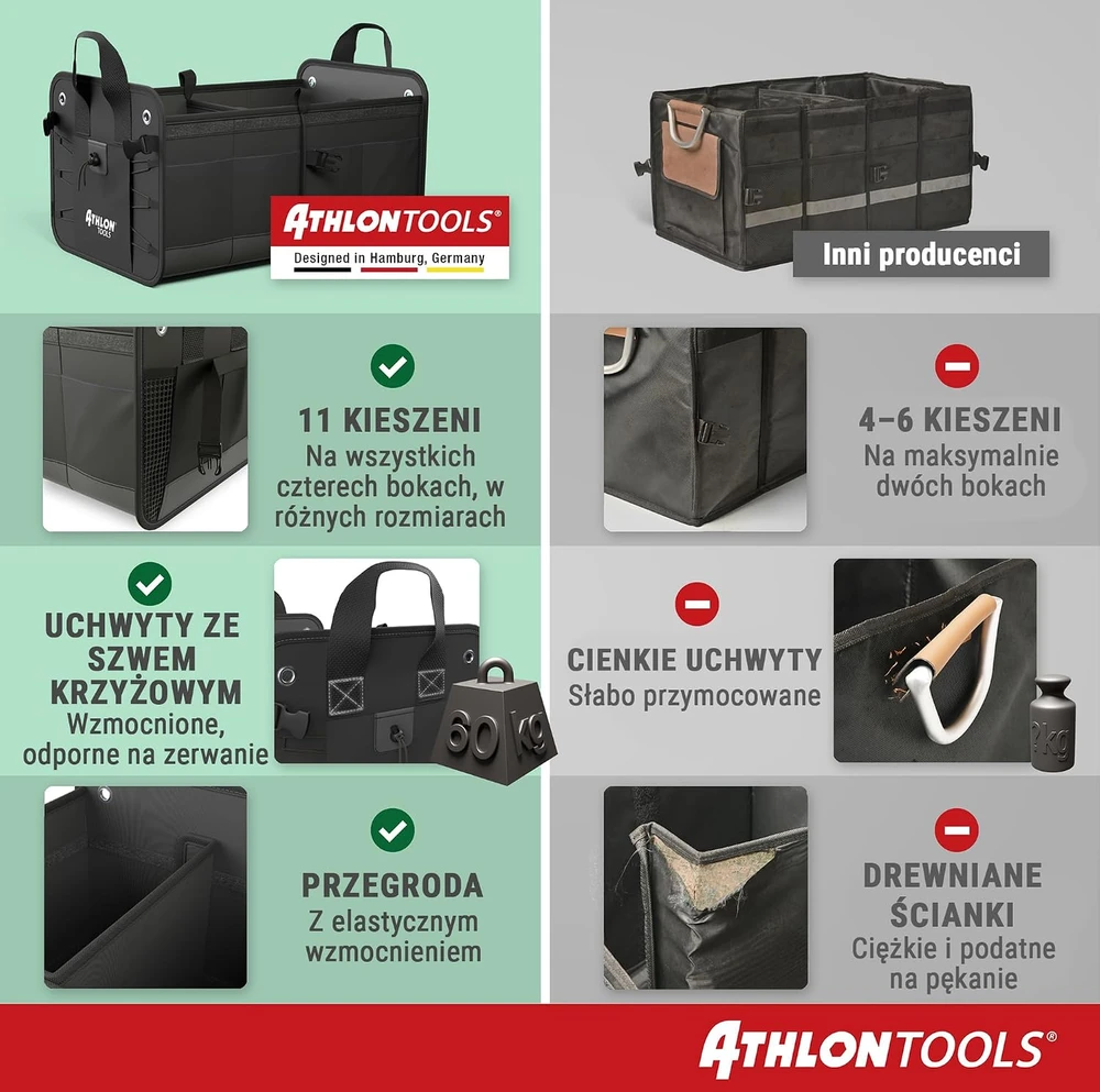ATHLON TOOLS automobilio bagažinės organizatorius 60 l, atsparus vandeniui, C2701