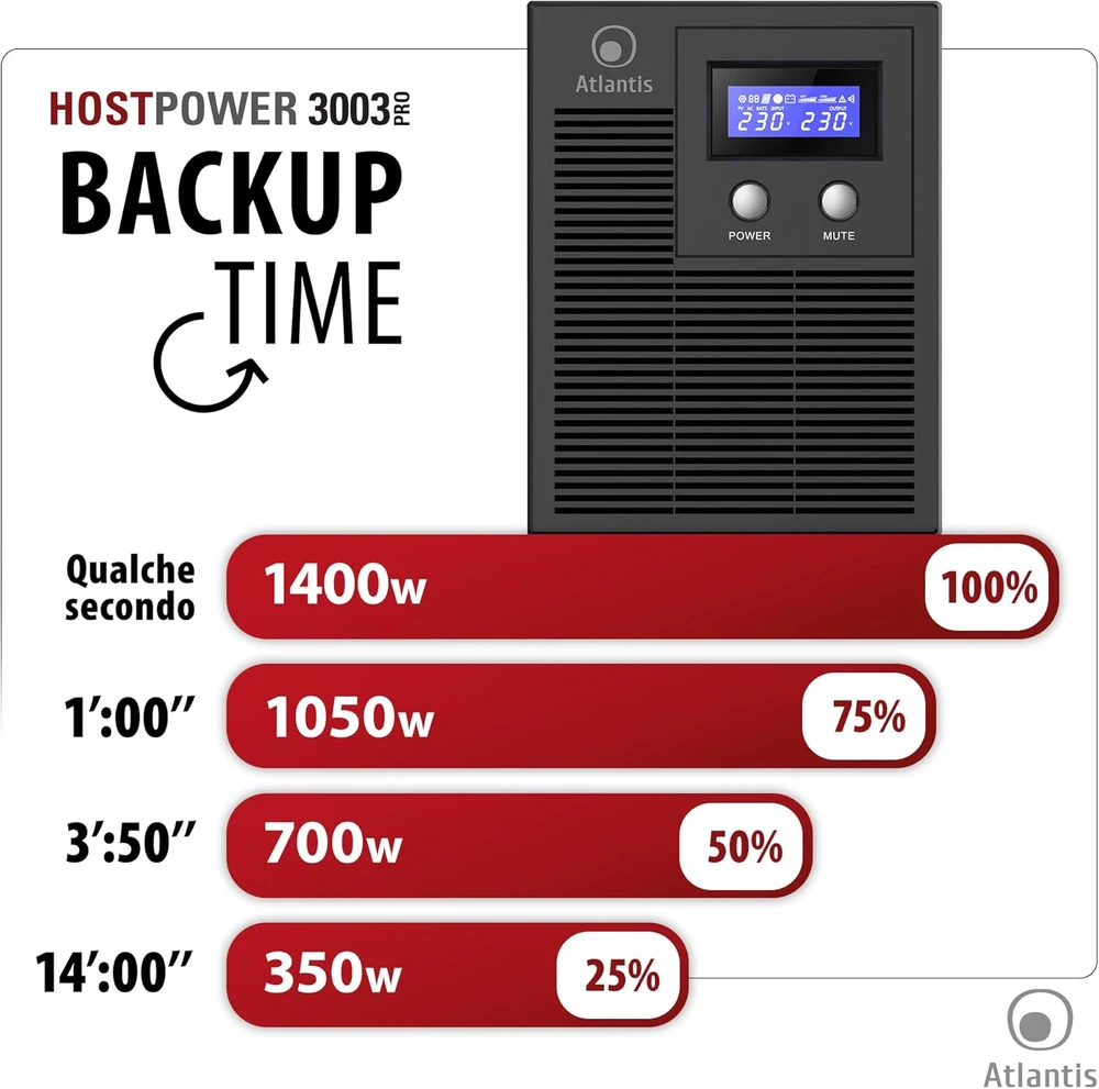 Atlantis UPS avarinio maitinimo šaltinis 2000 VA 1400 W Line-Interactive, gryna sinusoidė, 6 IEC išėjimai, A03-HP3003P