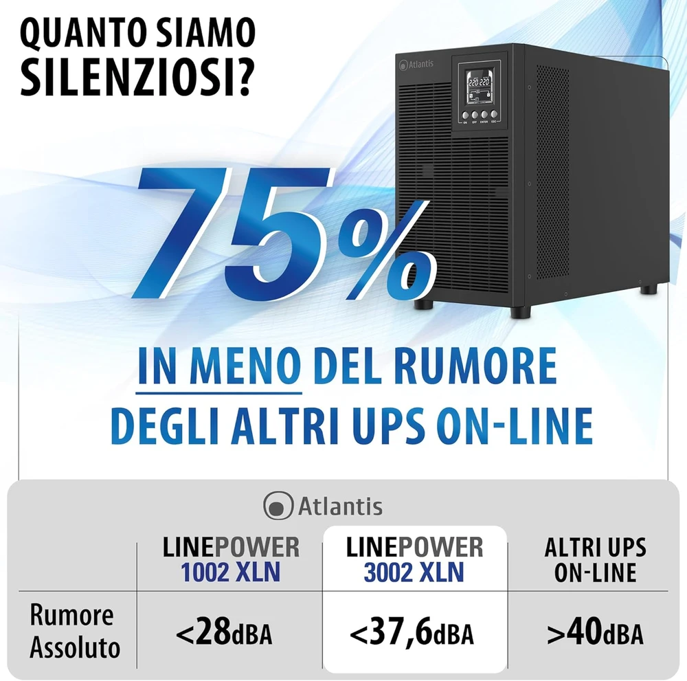 Atlantis UPS maitinimo šaltinis Online 3000 VA, 2100 W, metaliniame korpuse, žemas triukšmo lygis, 4 IEC, USB, LCD, A03-OP3002XLN