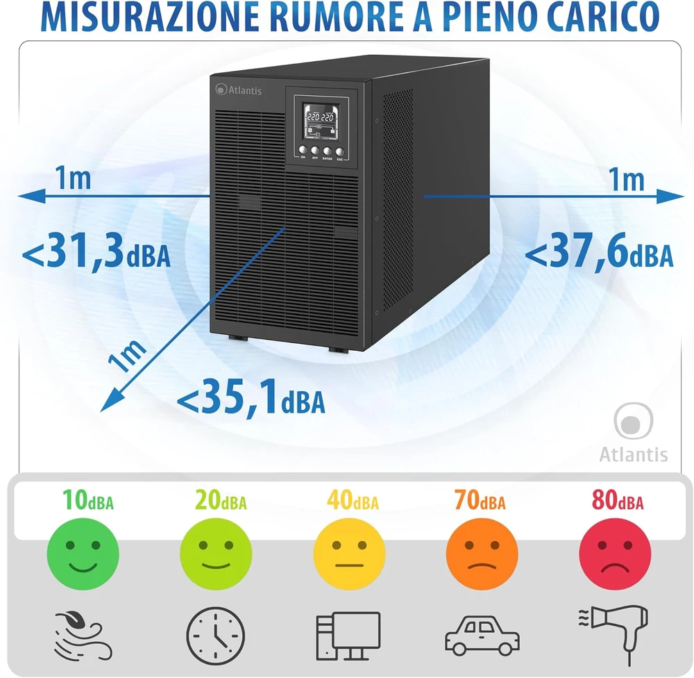 Atlantis UPS maitinimo šaltinis Online 3000 VA, 2100 W, metaliniame korpuse, žemas triukšmo lygis, 4 IEC, USB, LCD, A03-OP3002XLN