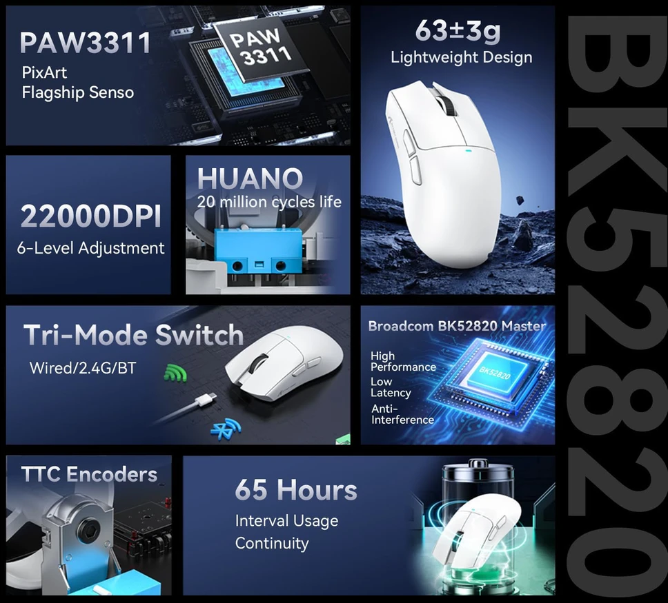 ATTACK SHARK belaidė žaidimų pelė, 22000 DPI, 63 g, BT/2.4 GHz/USB-C, X11SE